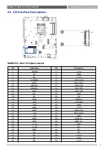 Preview for 51 page of Premio RC0-6111E User Manual