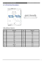 Preview for 53 page of Premio RC0-6111E User Manual