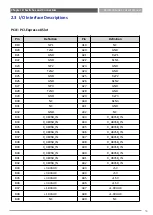 Preview for 56 page of Premio RC0-6111E User Manual