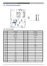 Preview for 60 page of Premio RC0-6111E User Manual