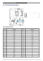 Preview for 62 page of Premio RC0-6111E User Manual