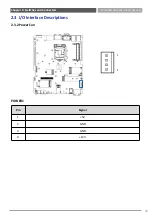 Preview for 20 page of Premio VCO-6000-CFL-4M2 User Manual