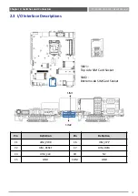 Preview for 32 page of Premio VCO-6000-CFL-4M2 User Manual