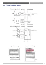 Preview for 36 page of Premio VCO-6000-CFL-4M2 User Manual