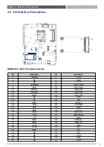 Preview for 41 page of Premio VCO-6000-CFL-4M2 User Manual