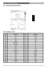 Preview for 44 page of Premio VCO-6000-CFL-4M2 User Manual