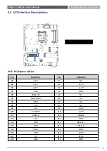 Preview for 45 page of Premio VCO-6000-CFL-4M2 User Manual