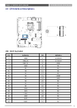 Preview for 50 page of Premio VCO-6000-CFL-4M2 User Manual