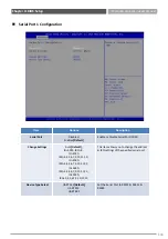 Preview for 104 page of Premio VCO-6000-CFL-4M2 User Manual