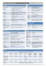 Preview for 13 page of Premio VCO-6000-CFL Series User Manual