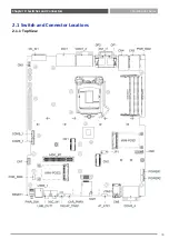 Preview for 36 page of Premio VCO-6000-CFL Series User Manual