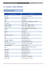 Preview for 38 page of Premio VCO-6000-CFL Series User Manual