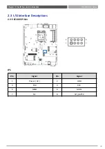 Preview for 44 page of Premio VCO-6000-CFL Series User Manual