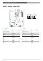 Preview for 47 page of Premio VCO-6000-CFL Series User Manual