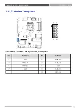 Preview for 50 page of Premio VCO-6000-CFL Series User Manual