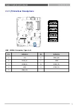 Preview for 51 page of Premio VCO-6000-CFL Series User Manual