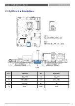 Preview for 52 page of Premio VCO-6000-CFL Series User Manual