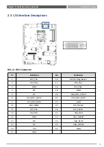 Preview for 53 page of Premio VCO-6000-CFL Series User Manual