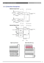 Preview for 56 page of Premio VCO-6000-CFL Series User Manual