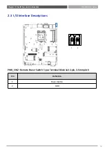 Preview for 57 page of Premio VCO-6000-CFL Series User Manual