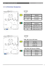 Preview for 60 page of Premio VCO-6000-CFL Series User Manual