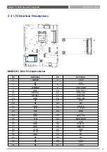 Preview for 61 page of Premio VCO-6000-CFL Series User Manual