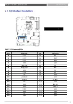 Preview for 65 page of Premio VCO-6000-CFL Series User Manual