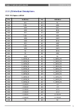 Preview for 66 page of Premio VCO-6000-CFL Series User Manual