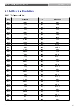 Preview for 69 page of Premio VCO-6000-CFL Series User Manual