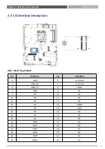 Preview for 70 page of Premio VCO-6000-CFL Series User Manual