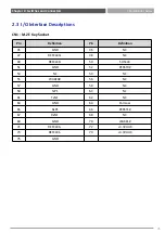 Preview for 71 page of Premio VCO-6000-CFL Series User Manual