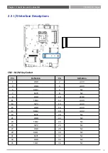 Preview for 72 page of Premio VCO-6000-CFL Series User Manual