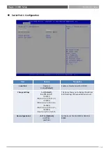 Preview for 121 page of Premio VCO-6000-CFL Series User Manual