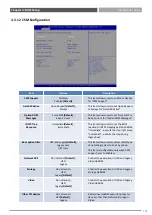 Preview for 131 page of Premio VCO-6000-CFL Series User Manual