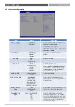 Preview for 135 page of Premio VCO-6000-CFL Series User Manual