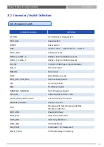 Preview for 35 page of Premio VCO-6100 Series User Manual