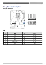 Preview for 36 page of Premio VCO-6100 Series User Manual