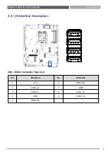 Preview for 48 page of Premio VCO-6100 Series User Manual