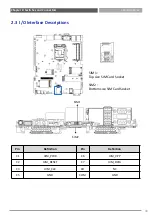 Preview for 49 page of Premio VCO-6100 Series User Manual