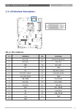 Preview for 50 page of Premio VCO-6100 Series User Manual