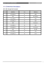 Preview for 51 page of Premio VCO-6100 Series User Manual