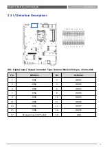 Preview for 52 page of Premio VCO-6100 Series User Manual