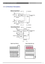 Preview for 53 page of Premio VCO-6100 Series User Manual