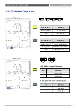 Preview for 57 page of Premio VCO-6100 Series User Manual