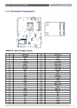 Preview for 58 page of Premio VCO-6100 Series User Manual