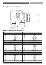 Preview for 59 page of Premio VCO-6100 Series User Manual