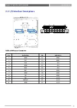 Preview for 60 page of Premio VCO-6100 Series User Manual