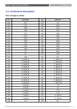 Preview for 63 page of Premio VCO-6100 Series User Manual