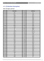 Preview for 65 page of Premio VCO-6100 Series User Manual