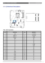 Preview for 67 page of Premio VCO-6100 Series User Manual